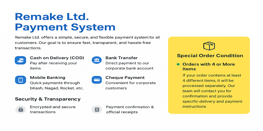 Payment-System Payment-System
