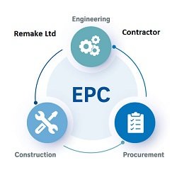 EPC